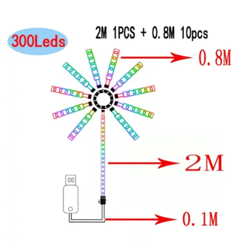 Guirlande lumineuse de Noël intelligente RVBIC à LED, bande lumineuse USB, lampe guirlande LED, pour l'extérieur, le jardin, la chambre, le camping, la décoration de mariage, lumières féériques