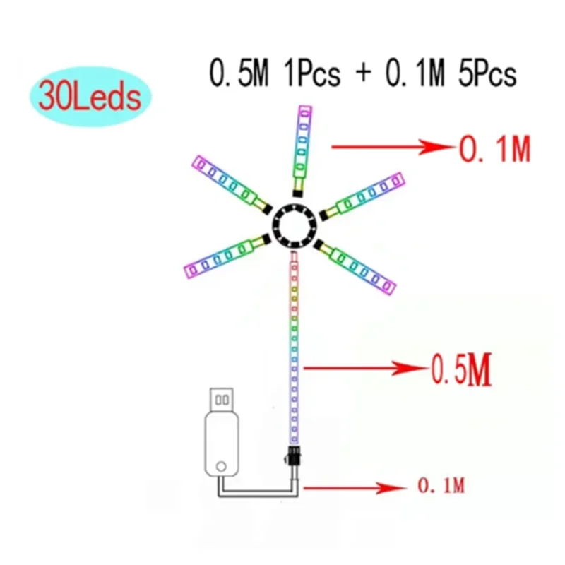 Guirlande lumineuse de Noël intelligente RVBIC à LED, bande lumineuse USB, lampe guirlande LED, pour l'extérieur, le jardin, la chambre, le camping, la décoration de mariage, lumières féériques