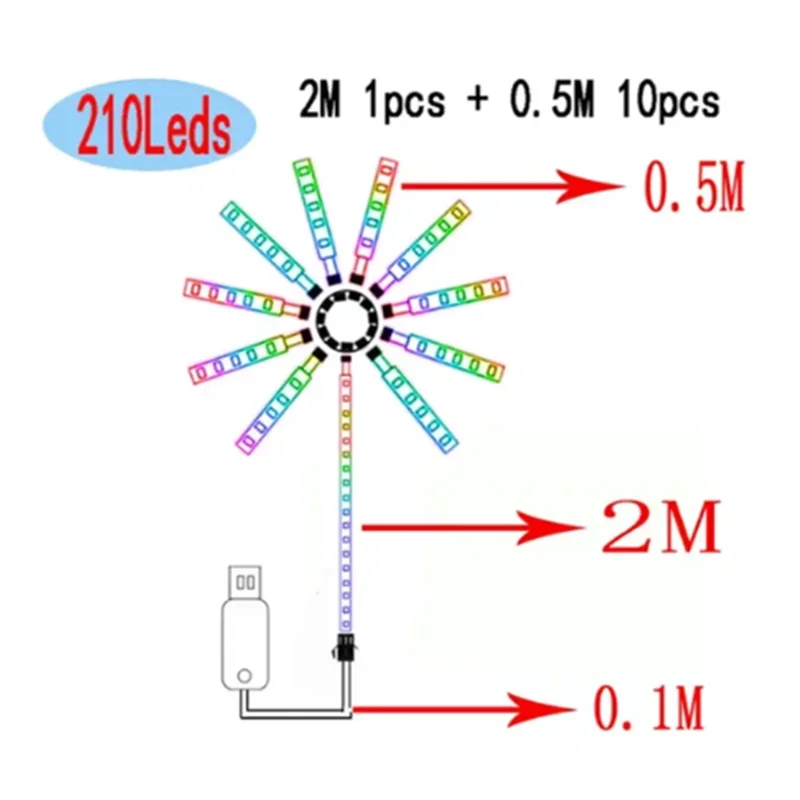 Guirlande lumineuse de Noël intelligente RVBIC à LED, bande lumineuse USB, lampe guirlande LED, pour l'extérieur, le jardin, la chambre, le camping, la décoration de mariage, lumières féériques